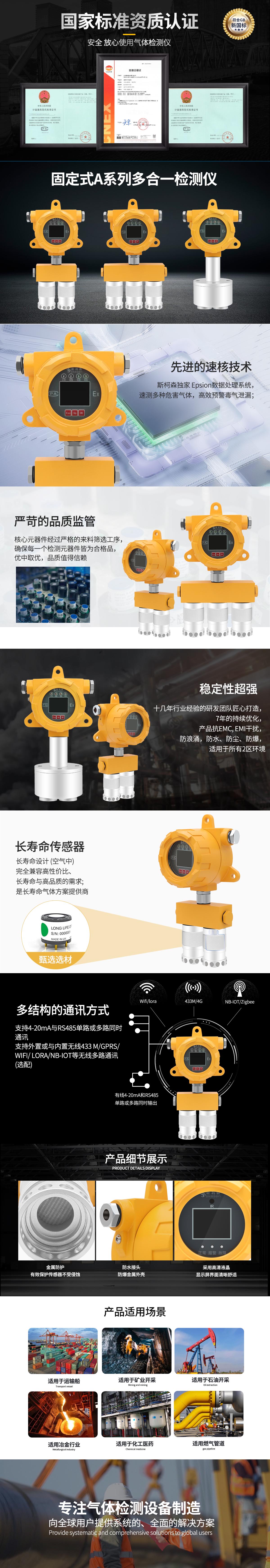 固定二合一氣體檢測儀 固定二合一氣體檢測儀